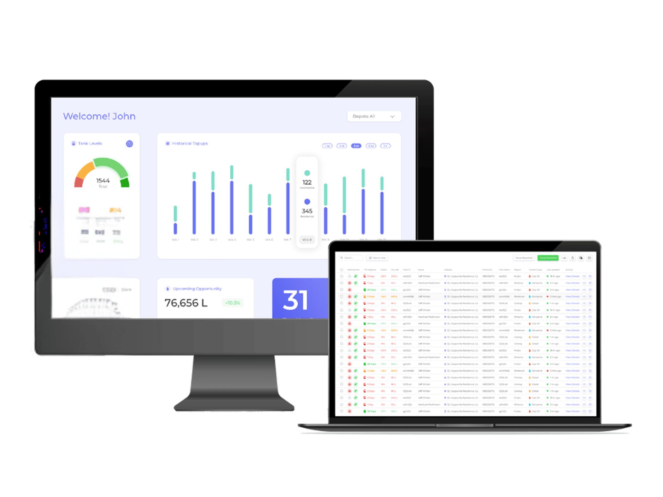 Platform Dashboard